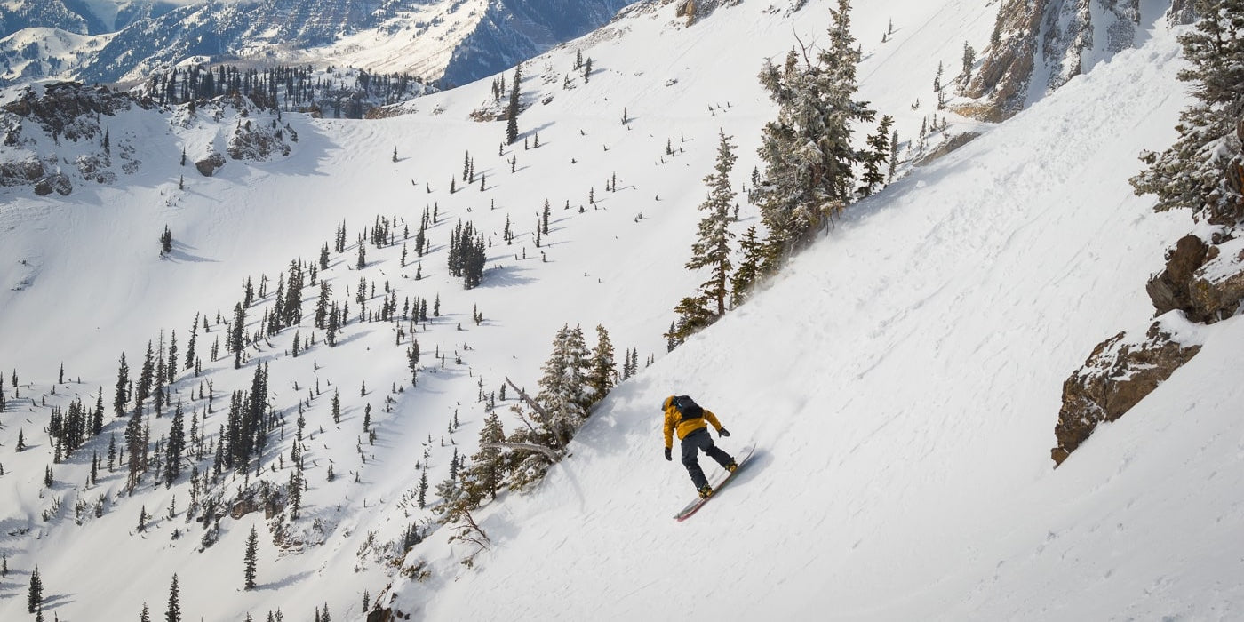 Hydration Quick Guide - Skiing and Snowboarding